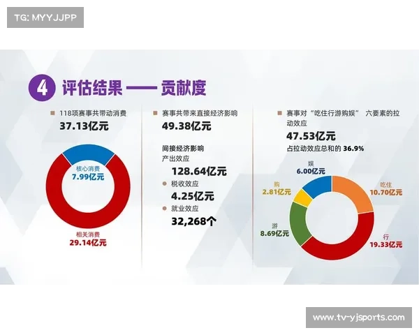 上海公布2026年赛事日历，全年计划举办165项国际国内赛事