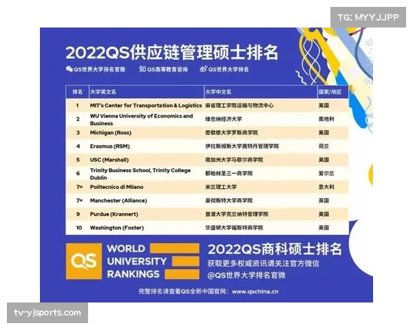MIT斯隆体育分析会议设置专题,讨论攻防效率模型在篮球决策中的应用与局限 MIT斯隆体育分析会议设置专题,讨论攻防效率模型在篮球决策中的应用与局限